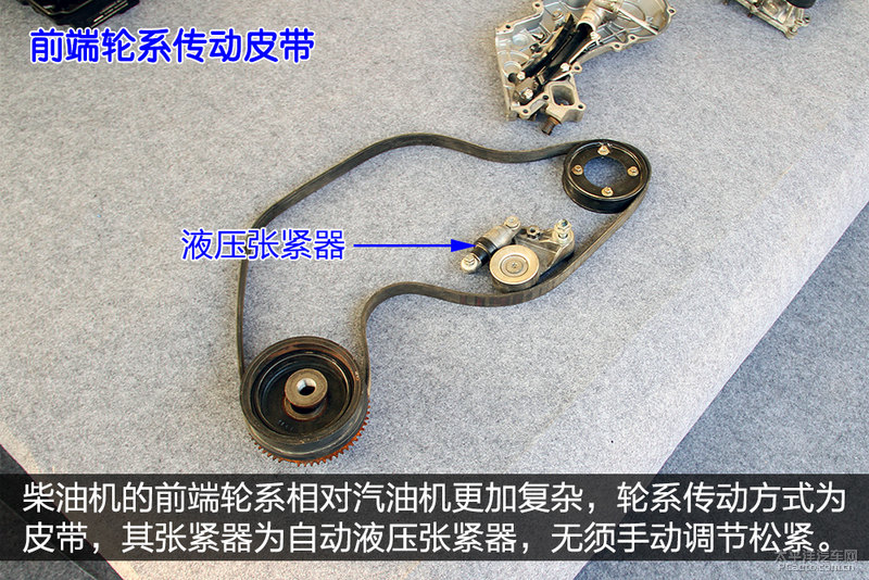 程力房车东风御风ZD30发动机拆解